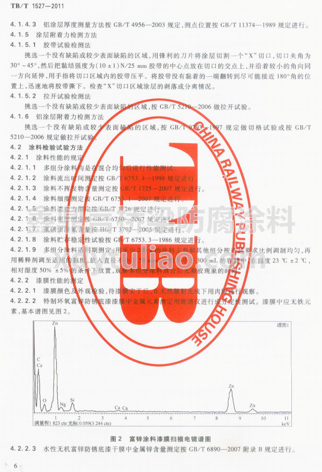 TB/T 1527-2011F·䓘o(h)ͿbͿϹ؛l-ԇ(yn)
